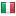 codeadore.com is hosted in Italy